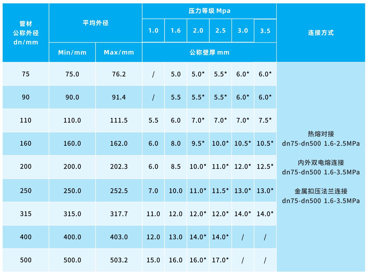 規(guī)格圖.jpg